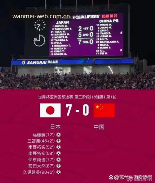 完美体育官方注册 资深球迷深度解读:足协第三批禁足名单背后的足球生态思考
